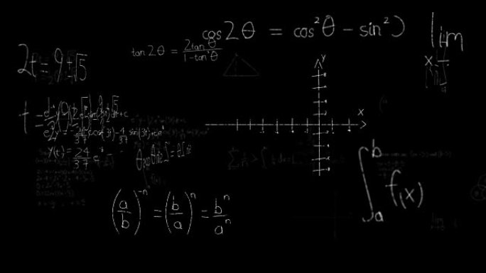 黑板上的数学公式