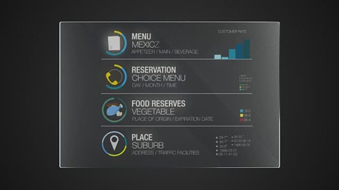 信息图形技术面板 “食品” 用户界面数字显示