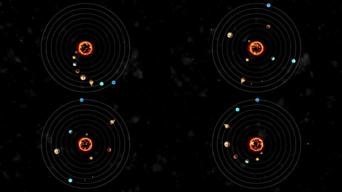 围绕太阳旋转的行星