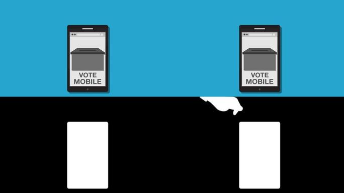 各种投票手到互联网移动，智能手机。(包括α)