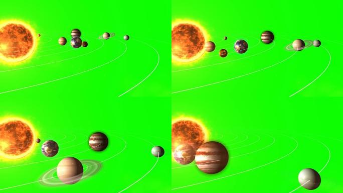 围绕太阳旋转的行星
