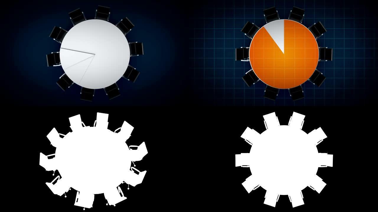 会议表变化饼图，显示90%。业务空间。