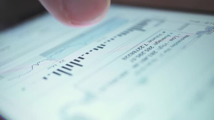 金融分析师在智能手机上看到图表，特写