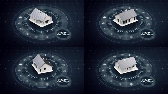 旋转智能家电，围绕各种物联网家电图标。