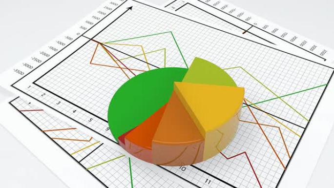 带文本框的三维饼图