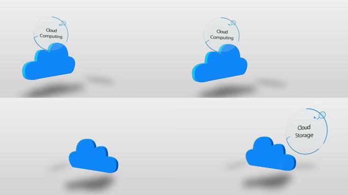 白色蓝色云计算图形
