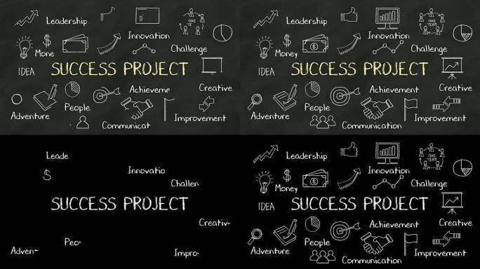 黑板上 “成功项目” 的手写概念。有各种各样的图表。