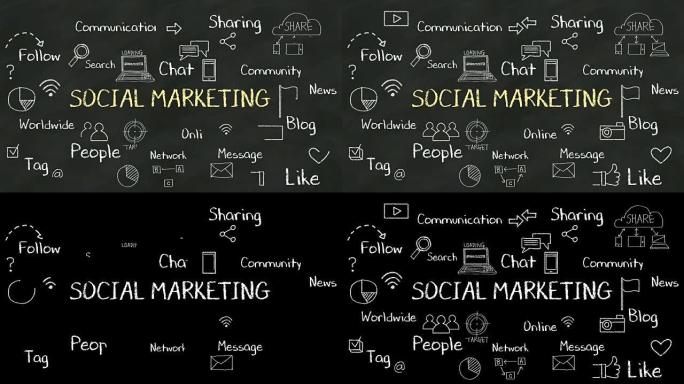 黑板上 “社会营销” 的手写概念。