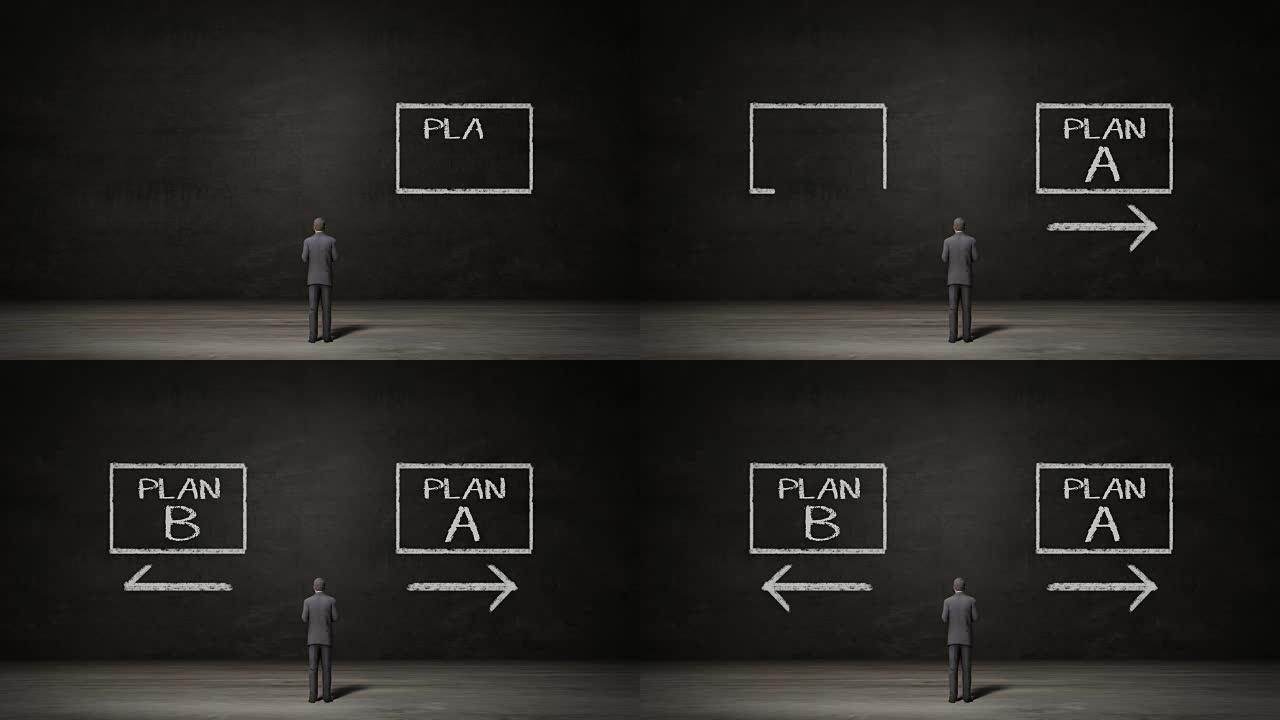 商人选择计划A或计划B。做出决定。