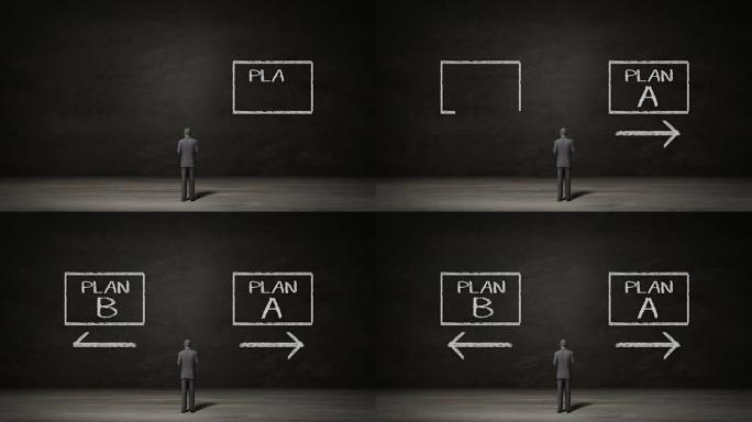 商人选择计划A或计划B。做出决定。