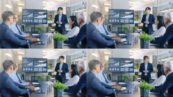 亚洲商人向他的商业同事发表报告/演讲，指出结果显示了墙上电视屏幕上的统计数据，饼图和公司的增长。