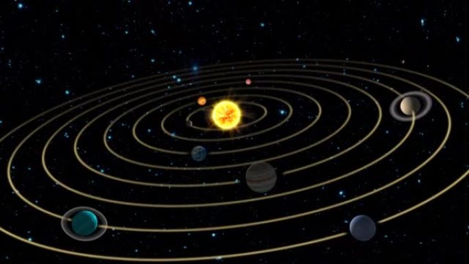 太阳系动画星系宇宙天文