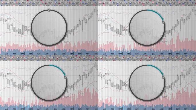 在各种股票图表上表示大约20% 的圆圈拨号