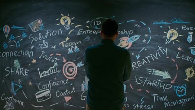 创意企业家站在黑板前看着黑板，上面写着鼓舞人心的文字和图画。