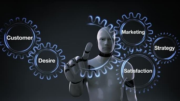 与客户，欲望，满意度，营销，策略，机器人接触 “洞察力”