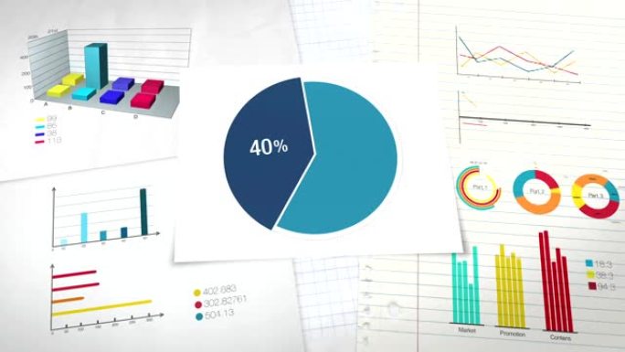 表示用圆形图表示，饼图表示40%