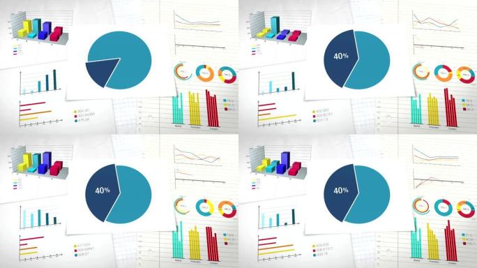 表示用圆形图表示，饼图表示40%