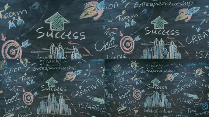 在黑板上缩小，上面写着励志的商业关键词和图片。