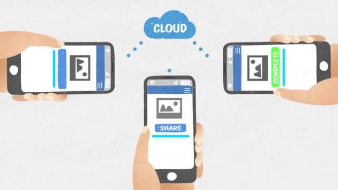 使用云服务在移动设备中共享图片。