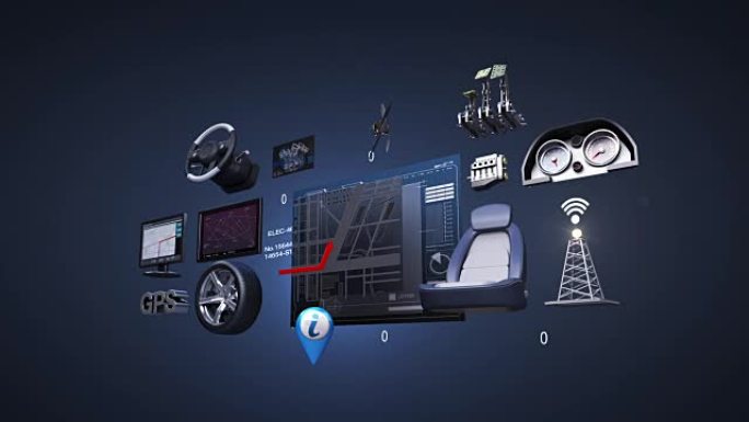 汽车信息娱乐系统、汽车导航面板、连接互联网、未来汽车技术。