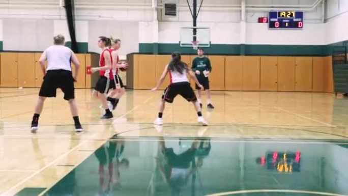 女子篮球队练习传球