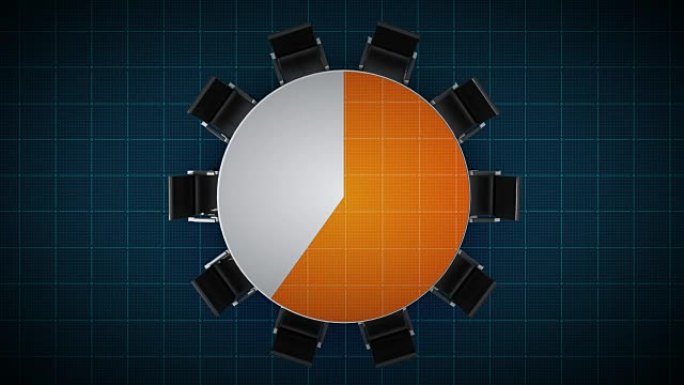 会议表变化饼图，显示60%。业务空间。