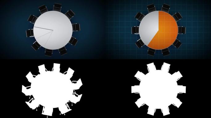 会议表变化饼图，显示60%。业务空间。