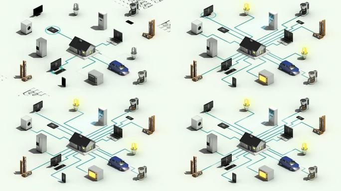智能家电技术概念三维动画。