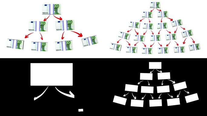 金钱金字塔 (欧元版)