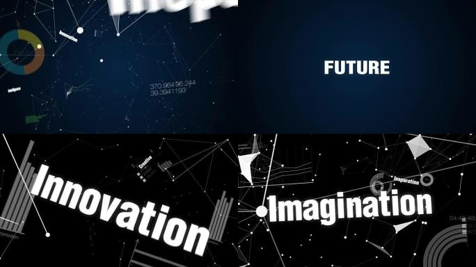 创意、创新、智慧、创新、想象力、文本动画 “未来”