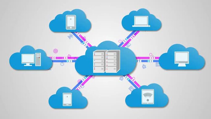 云到云服务器的概念。图表