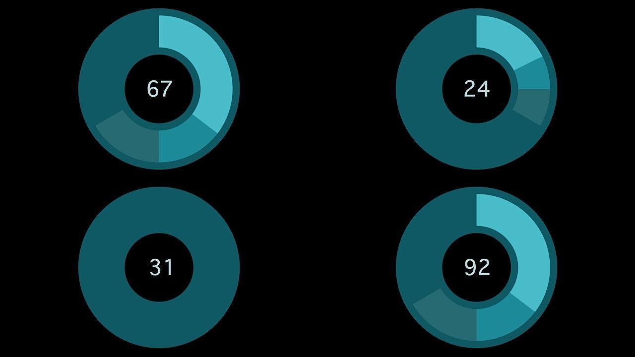 数字计数饼图的4k分辨率