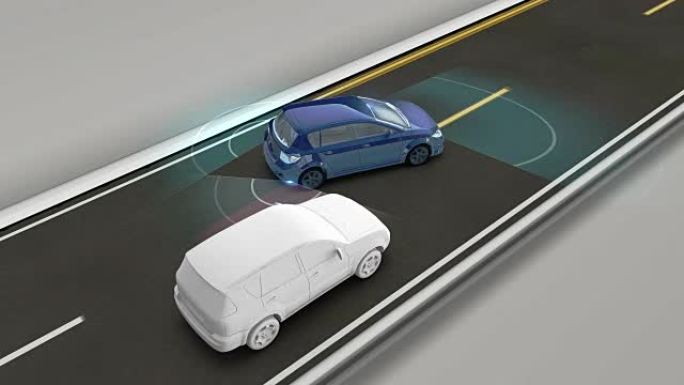 避免碰撞、车道偏离预防、自动驾驶汽车、自动驾驶技术。无人车，物联网连接车2。
