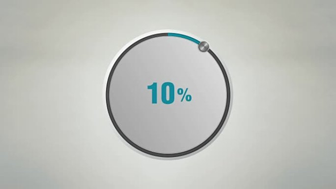 表示10% 的圆圈拨号动画。