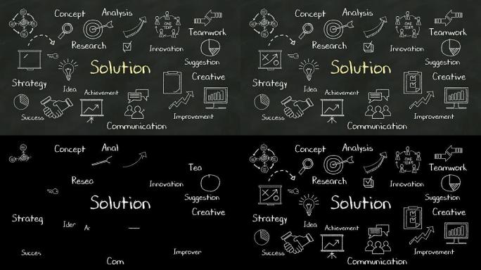 黑板上 “解决方案” 的手写概念。有各种各样的图表。