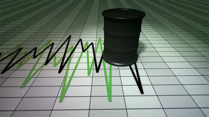 石油市场图表