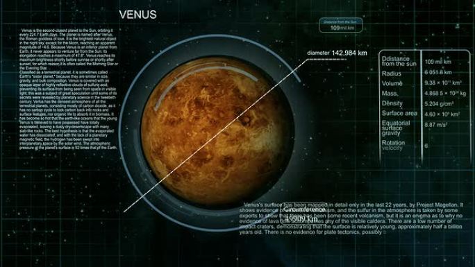 星球信息星球信息太阳系银河行星