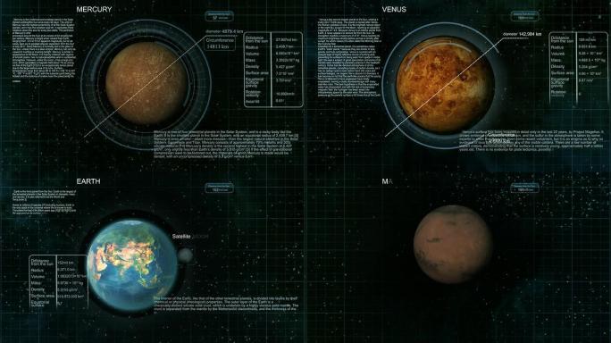 星球信息星球信息太阳系银河行星