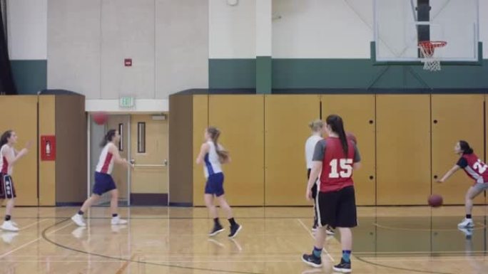 女子篮球队练习三分球