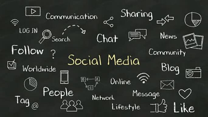 黑板上 “社交媒体” 的手写概念。有各种各样的图表。
