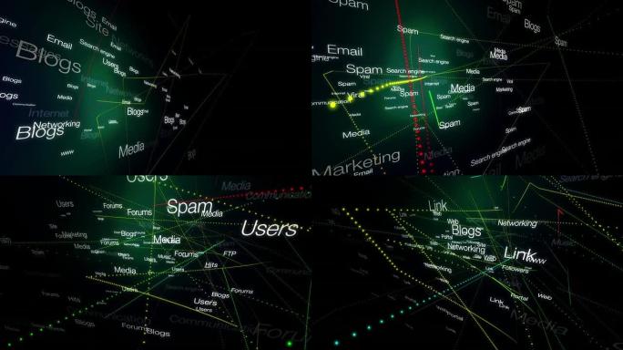 互联网单词概念网络