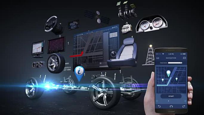 汽车导航应用，使用移动管理，智能手机，汽车信息娱乐系统，汽车导航面板，连接互联网，未来汽车技术。