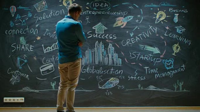 创意企业家站在黑板前看着黑板，上面写着鼓舞人心的文字和图画。