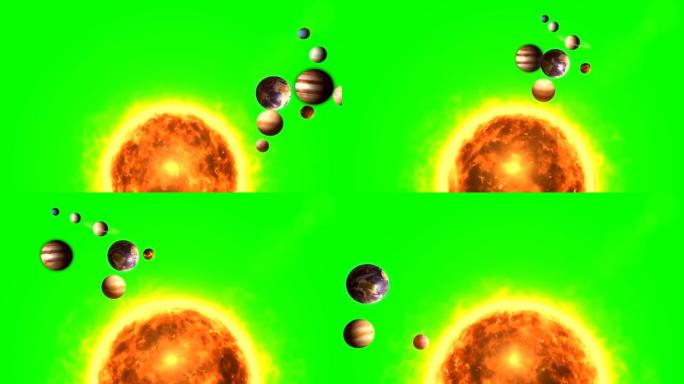 围绕太阳旋转的行星
