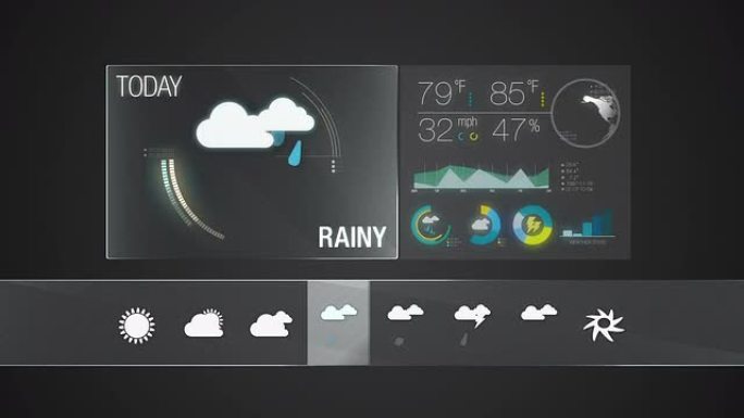 雨天，天气图标集动画。