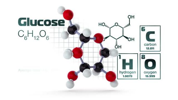 葡萄糖分子葡萄糖分子化学分子式化学结构