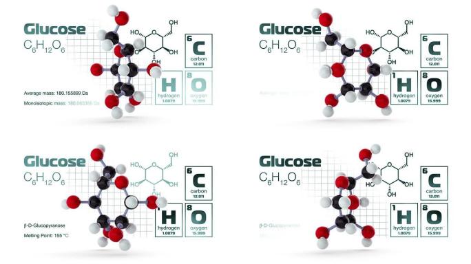 葡萄糖分子葡萄糖分子化学分子式化学结构