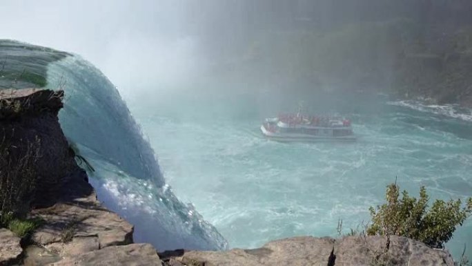 米斯雷鸣的白水尼亚加拉瀑布旅游体验