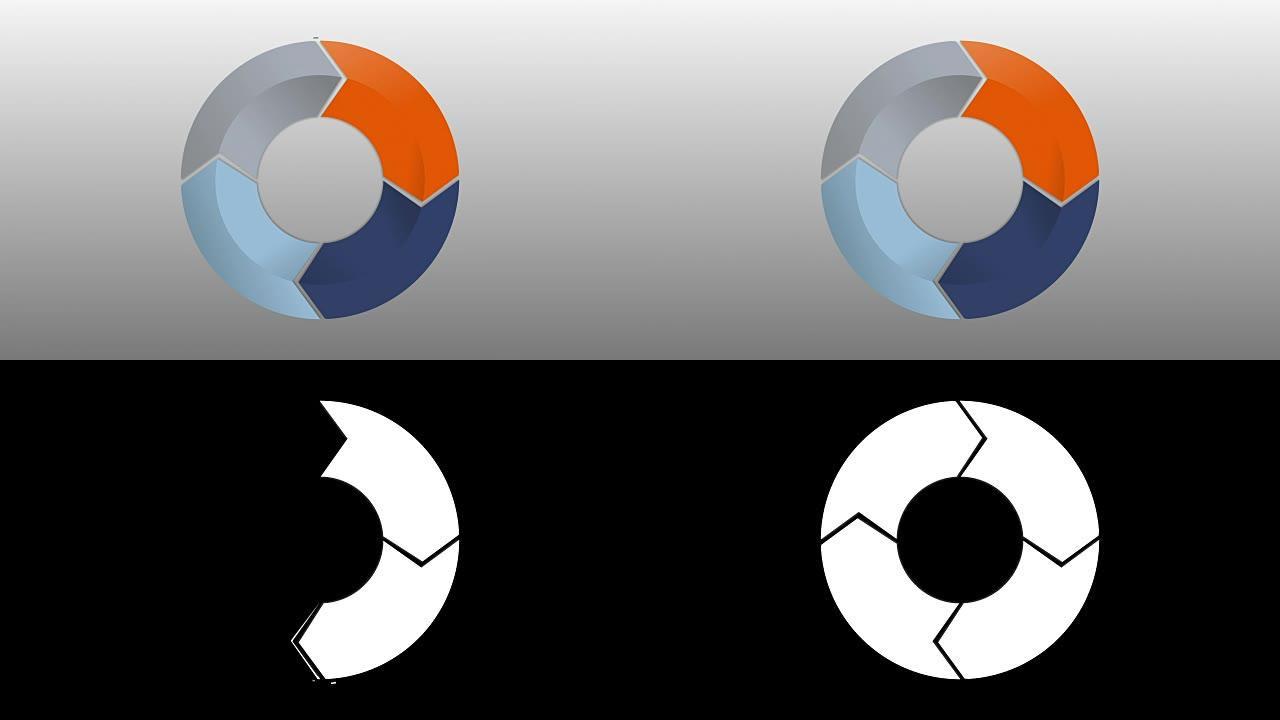 圆图四个结果箭头框用于演示。powerpoint模板