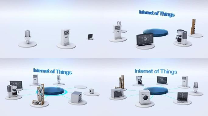 物联网技术连接显示器、微波炉、灯泡、洗衣机、空调、音频、咖啡壶、智能家电。